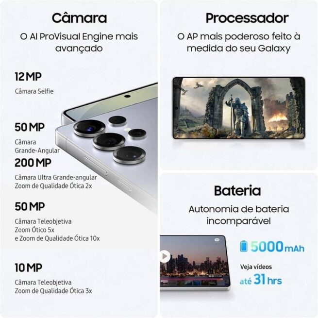 Smartphone SAMSUNG Galaxy S25 Ultra (6.9'' - 12 GB - 256 GB - Preto Titânio)