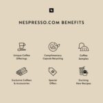 Nespresso Máquina de café expresso Inissia da De'Longhi, 680 g, 1200 watts, preta