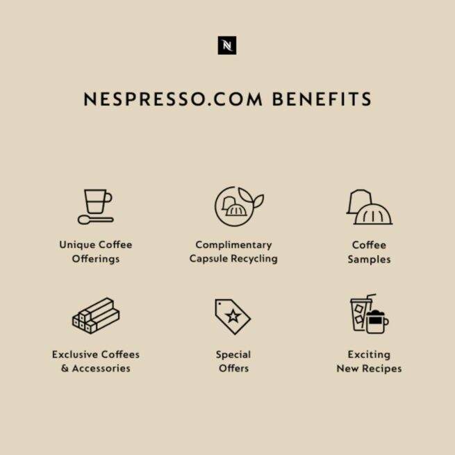 Nespresso Máquina de café expresso Inissia da De'Longhi, 680 g, 1200 watts, preta