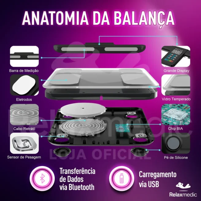 Balança Digital de Bioimpedância BodyScan Pro